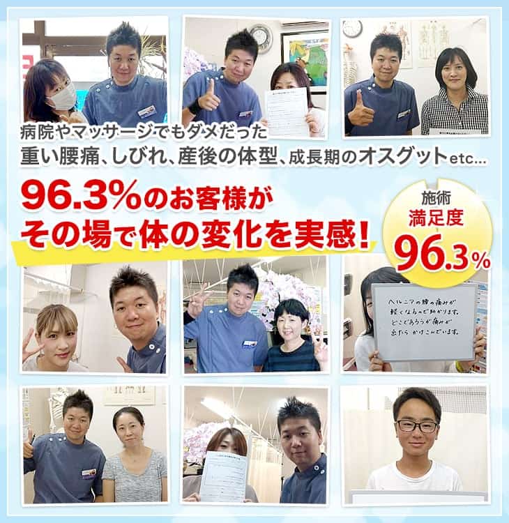 福岡市西区にお住まいの96.3%の方が当院の整体をうけて体の変化を実感！